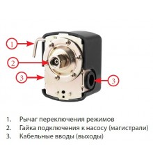 Jemix Реле давления ХРS-2 авто д/насос.станций (88519)