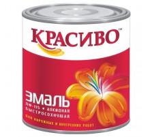 Красиво ПФ-115 Черная 2,7кг