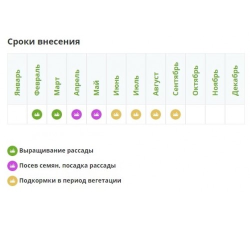 Купить Фертика универсал 5кг 66549764 в Любани Купить Фертика универсал 5кг 66549764 в Любани